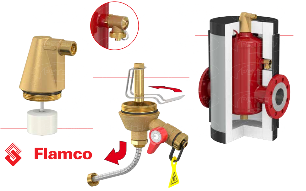 Các chi tiết được thiết kế vô cùng độc đáo của thiết bị lọc tách khử khí Flamco Smart
