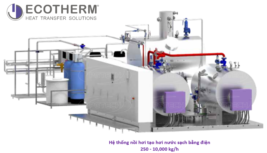 Máy tạo hơi nước sạch bằng điện Electric Clean Steam Generator