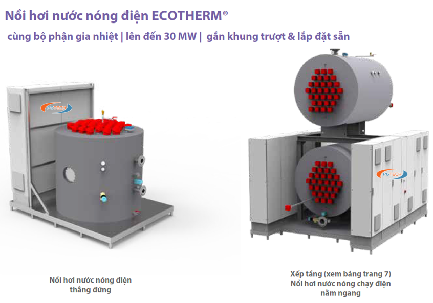 Nồi hơi nước nóng điện ECOTHERM® với thành phần gia nhiệt, lên đến 30 MW