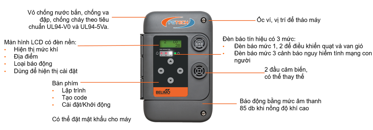 Cấu tạo chi tiết của thiết bị cảm biến giám sát khí CO và NO2 Belimo.