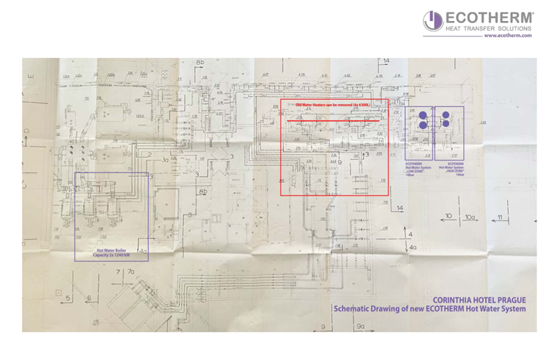 Bản vẽ kỹ thuật của hệ nước nóng Ecotherm mới tại Corinthia Prague Hotel