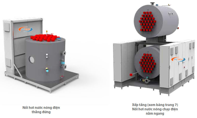 Nồi hơi nước nóng điện ECOTHERM® có theo dạng đứng hoặc nằm ngang (có thể xếp tầng)