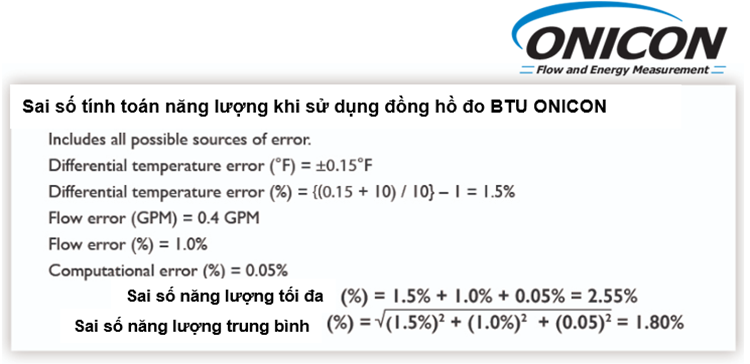 Sai số tính toán năng lượng sử dụng BTU Onicon