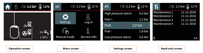 Các chế độ màn hình hiển thị trên ứng dụng điều khiển Flamconnect