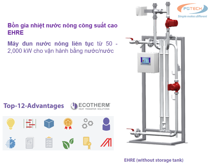 Bồn gia nhiệt nước nóng công suất cao EHRE loại đun nước nóng liên tục