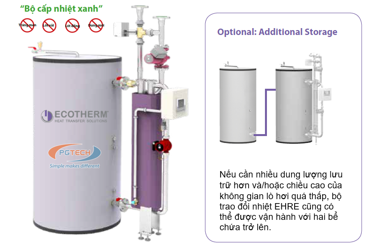 Bồn gia nhiệt nước nóng công suất cao EHRE trong Hệ thống cấp nước nóng sinh hoạt