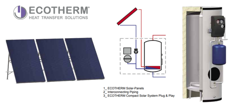 Hệ thống năng lượng mặt trời nhỏ gọn Ecotherm