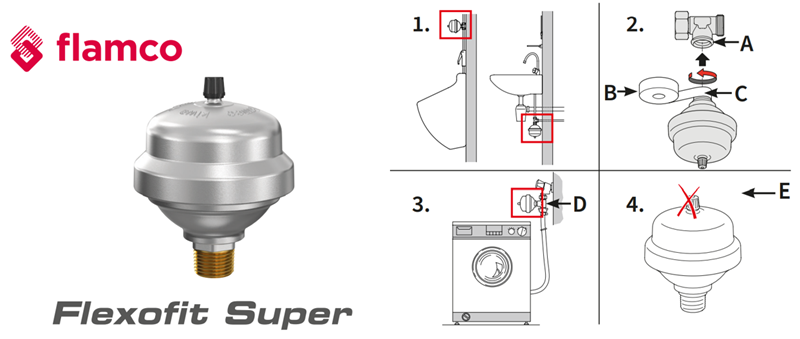 Ứng dụng lắp đặt van chống nước va flexofit S Flamco