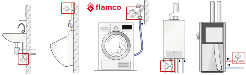 Van chống nước va Flexofit S của Flamco Hà Lan dùng trong các ứng dụng dân dụng và thương mại