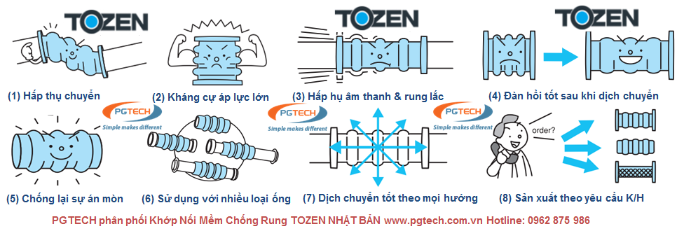 Khớp nối mềm chống rung TOZEN Nhật Bản