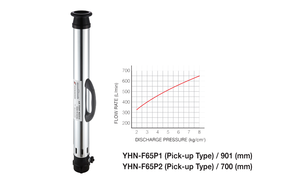 Lăng phun bọt khí dạng thẳng Air Foam Nozzle-straight Type (Handline Nozzle)
