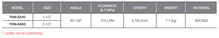 Spec Applicator Nozzle for Maritime