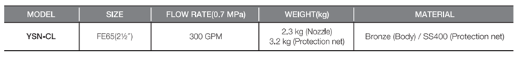 Spec Cellar Nozzle