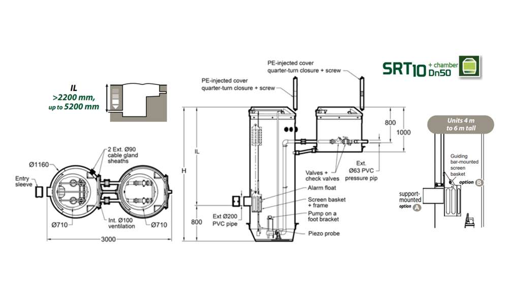 Trạm bơm chìm nước thải cho khu đô thị lớn SRT10, có 2 bơm DN50, tích hợp buồng van