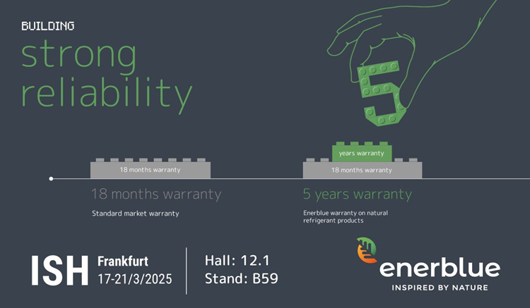 Building strong reliability