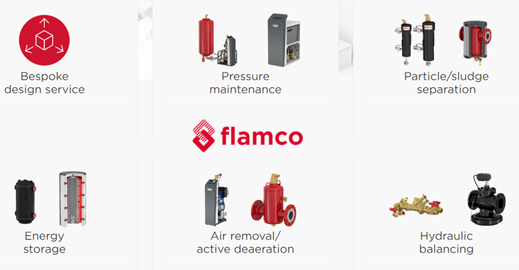 Các giải pháp toàn diện dành cho TTDL của Flamco