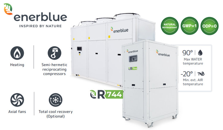 Công nghệ Bơm nhiệt CO2 Enerblue đến từ Châu Âu
