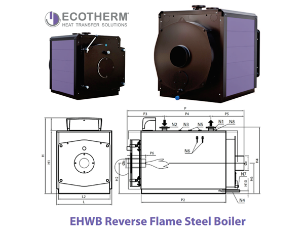 Nồi hơi đốt ngược Ecotherm giúp tăng cường hiệu suất nhiệt và đảm bảo quá trình đốt cháy diễn ra hoàn toàn hơn.