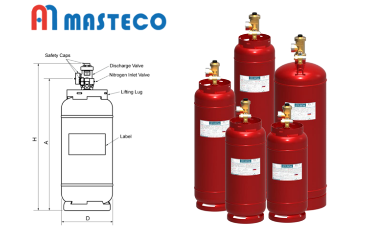 Hệ thống bình chữa cháy PFS Masteco Hàn Quốc