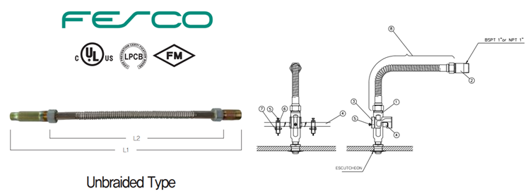 Ống nối mềm sprinkler Fesco loại không bện Unbraided