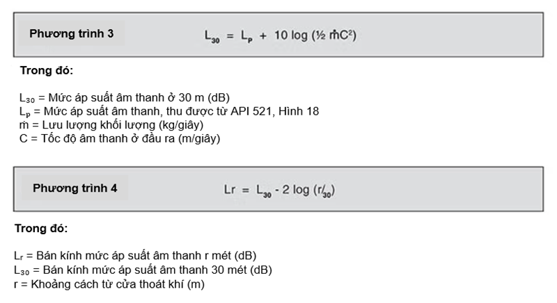 Phương trình 3 và 4 tính mức áp suất âm thanh