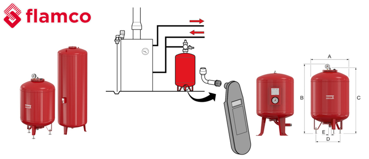 Bộ chuyển đổi van khí (GVA 90) có thể giúp đơn giản hóa đáng kể việc kiểm tra nạp trước