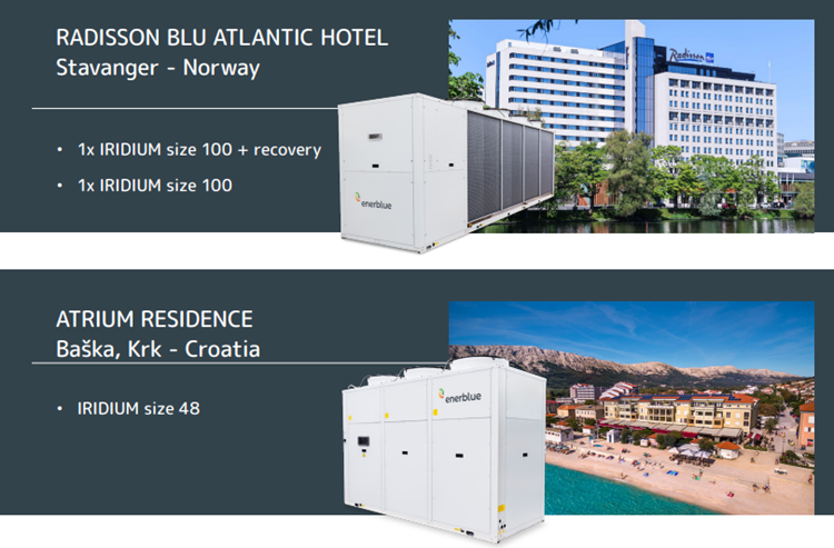 Ứng dụng của Bơm nhiệt giải nhiệt gió IRIDIUM