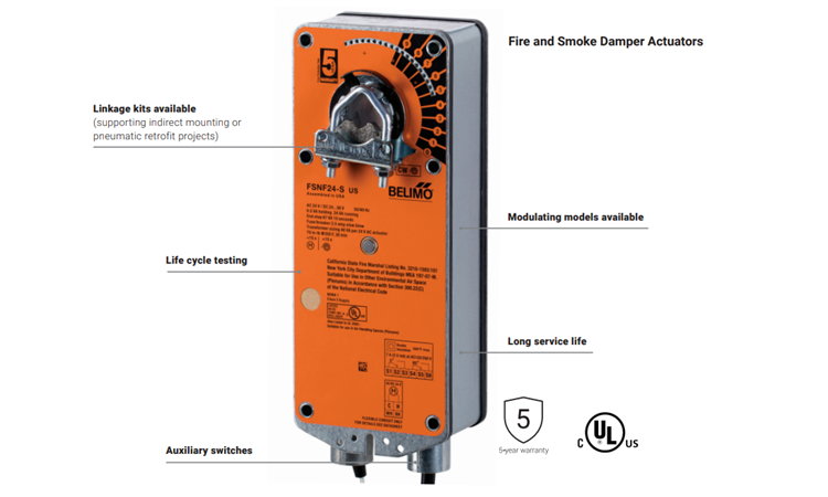 Van chặn lửa hút khói Belimo