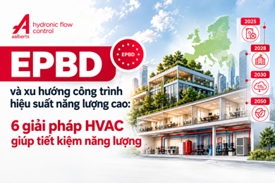 EPBD và xu hướng công trình hiệu suất năng lượng cao, 6 giải pháp HVAC giúp tiết kiệm năng lượng
