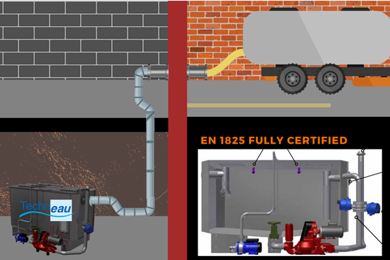 Công nghệ tách mỡ bếp ăn hoàn toàn tự động của Techneau Pháp