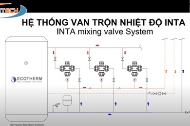 Sơ đồ lắp đặt van trộn nhiệt độ nước nóng trung tâm thực tế tại phòng kỹ thuật