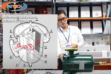 Xử lý cáu cặn đường ống hệ Chiller và Heating không dùng hóa chất, loại bỏ cáu cặn bám dính hiệu quả