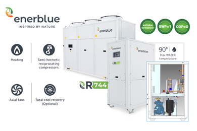 Bơm nhiệt giải nhiệt nước Water source Heat pump cho khách sạn và resort