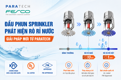 Đầu phun sprinkler phát hiện rò rỉ nước thế hệ mới từ Fesco/Paratech