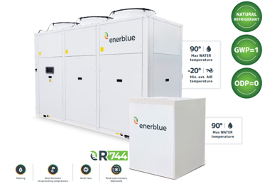 Giải pháp hệ thống máy bơm nhiệt CO₂ Enerblue – Công nghệ nước nóng trung tâm hiệu suất cao, thân thiện môi trường