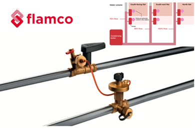 Cân bằng thủy lực tĩnh và động trong HVAC, nên chọn giải pháp nào?