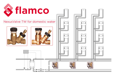 Tại sao van cân bằng nhiệt độ NexusValve TW lại quan trọng đối với hệ thống nước sinh hoạt?