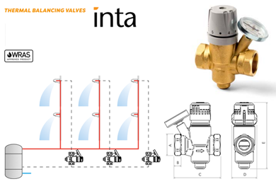 Van cân bằng nhiệt độ là gì? Lợi ích và vai trò trong hệ thống nước nóng thương mại