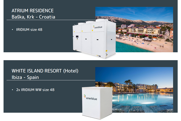 Tại sao bơm nhiệt giải nhiệt gió là lựa chọn thông minh cho khách sạn?