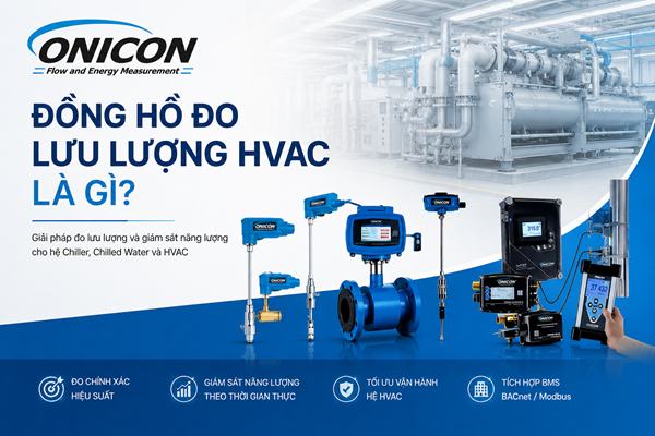 Đồng hồ đo lưu lượng HVAC là gì? Giải pháp Flow Meter cho hệ Chiller