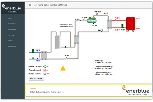 Lắp đặt máy bơm nhiệt Enerblue nhanh chóng, hiệu quả chỉ với 10 bước