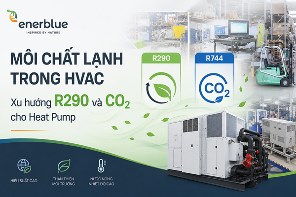 Môi Chất Lạnh Trong HVAC – Vì Sao R290 Và CO₂ Đang Định Hình Tương Lai Của Heat Pump?