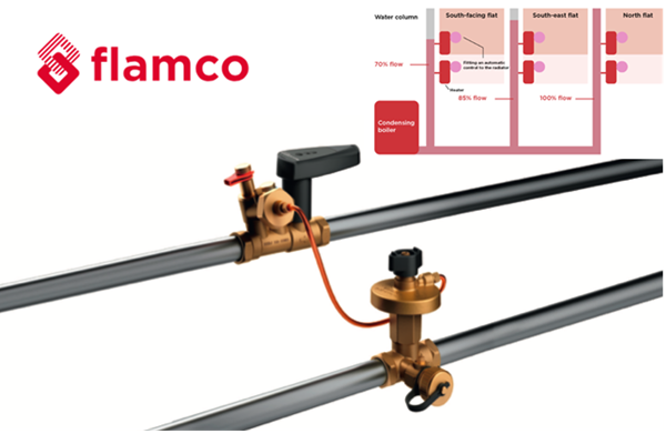 Cân bằng thủy lực tĩnh và động trong HVAC, nên chọn giải pháp nào?