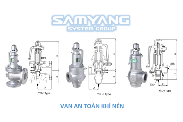 Van an toàn khí nén là gì? Lựa chọn dòng van an toàn khí nào cho phù hợp