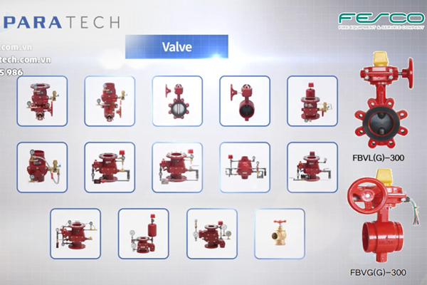 Van bướm kèm công tắc giám sát là gì?