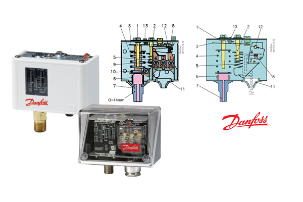 Hướng dẫn đấu nối, lắp đặt và thử nghiệm công tắc áp suất